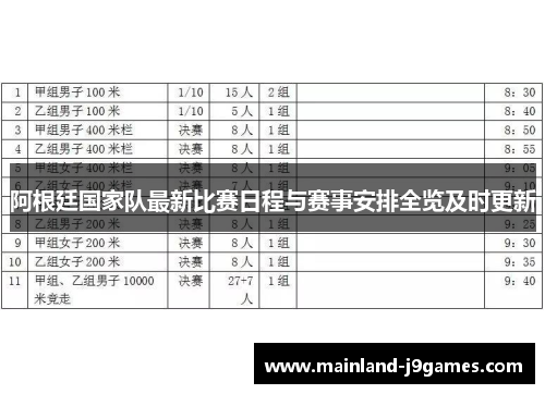 阿根廷国家队最新比赛日程与赛事安排全览及时更新