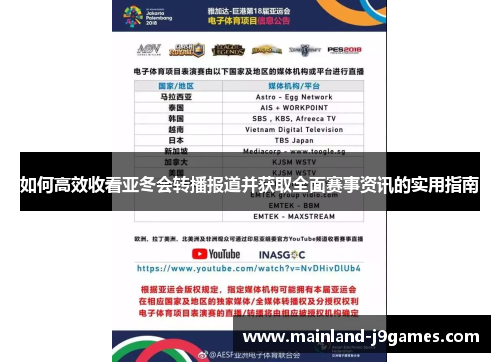 如何高效收看亚冬会转播报道并获取全面赛事资讯的实用指南