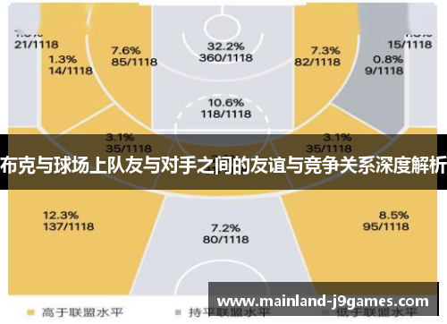 布克与球场上队友与对手之间的友谊与竞争关系深度解析