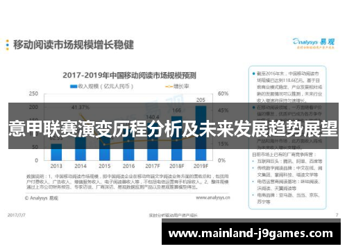 意甲联赛演变历程分析及未来发展趋势展望