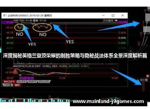 深度揭秘英格兰登顶荣耀的制胜策略与隐秘战法体系全景深度解析篇