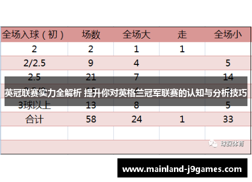 英冠联赛实力全解析 提升你对英格兰冠军联赛的认知与分析技巧