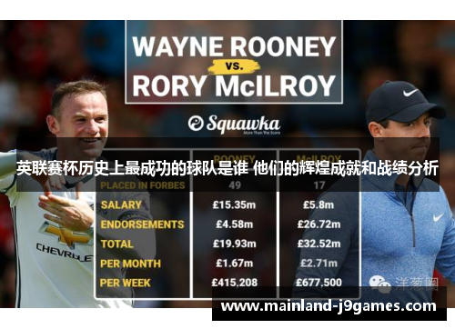 英联赛杯历史上最成功的球队是谁 他们的辉煌成就和战绩分析