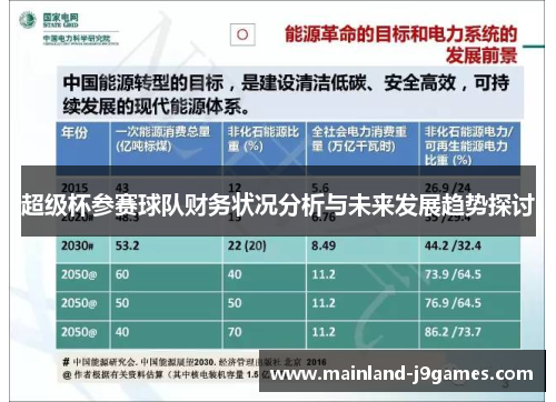超级杯参赛球队财务状况分析与未来发展趋势探讨