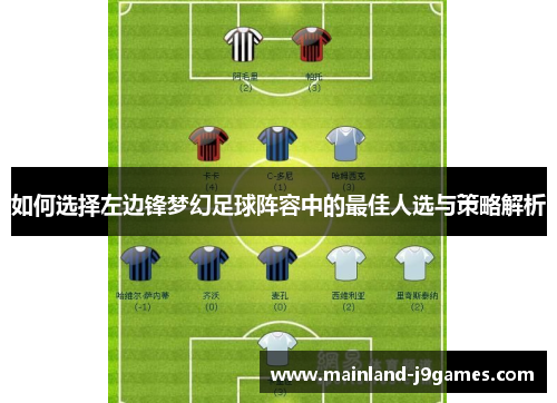 如何选择左边锋梦幻足球阵容中的最佳人选与策略解析