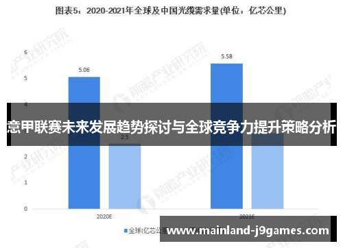 意甲联赛未来发展趋势探讨与全球竞争力提升策略分析
