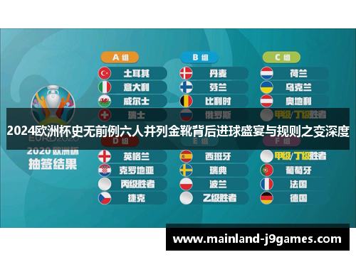 2024欧洲杯史无前例六人并列金靴背后进球盛宴与规则之变深度